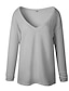 cheap Sweaters-Women&#039;s Sweater Pullover Jumper Solid Color Knitted Basic Casual Long Sleeve Loose Sweater Cardigans Fall Winter V Neck Green Purple Light gray / Going out