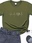 abordables T-shirts-Mujer Corazón Casual San Valentín Enamorado día de San Valentín Pintura Pareja Manga Corta Camiseta Escote Redondo Estampado Básico Tops Verde Trébol Amarillo Vino S