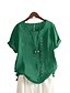 cheap Tops &amp; Blouses-Women&#039;s Plain Daily Weekend Short Sleeve Blouse Round Neck Button Casual Tops Loose Green White Pink M
