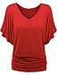 cheap Plus Size Tops-Women&#039;s Plus Size T shirt Tee Burgundy Tee Plain Ruched Daily Going out Weekend Streetwear Casual Preppy Batwing Sleeve Half Sleeve V Neck Black Summer Spring