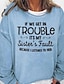 cheap Plus Size Tops-Women&#039;s Plus Size Tops Pullover Sweatshirt Letter Long Sleeve Print Streetwear Crewneck Polyester Daily Going out Fall Spring Blue Black