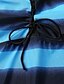 cheap Tankini-Women&#039;s Tankini 2 Piece Swimsuit Tummy Control Racerback High Waist Color Block Blue Navy Blue Plus Size Swimwear Bathing Suits New / Slim / Padded Bras / Beach