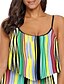 cheap Tankini-Women&#039;s Swimwear Tankini Tankini Top Plus Size Swimsuit Striped Ruffle Open Back Printing for Big Busts Yellow Scoop Neck Camisole Padded Bathing Suits Vacation Holiday New / Modern / Cute / Spa