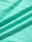 baratos Tankini-Mulheres Roupa de Banho Normal Tankini 2 partes roupa de banho Floral Sem costas Estampado Verde Azul Rosa claro Com Alças Camisola Fatos de banho Férias Moda Sensual / Moderno / novo / Com Bojo