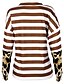 billige T-shirts-Dame T skjorte Brun Trykt mønster Leopard Avslappet Ferie Langermet Rund hals Grunnleggende Normal S