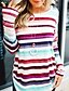 cheap T-Shirts-Women&#039;s T shirt Tee Blue Red Patchwork Striped Casual Holiday Long Sleeve Round Neck Basic Regular S