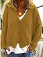 cheap Cardigans-Women&#039;s Cardigan Sweater Jumper Knit Button Thin Solid Color V Neck Basic Casual Daily Going out Drop Shoulder Winter Fall Green Blue S M L / Long Sleeve / Regular Fit