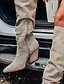 cheap Boots-Women&#039;s Boots Slouchy Boots Heel Boots Daily Solid Colored Knee High Boots Winter Buckle Chunky Heel Pointed Toe Vintage Casual British Walking Faux Leather Zipper Black Red Light Grey