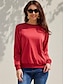 cheap Hoodies &amp; Sweatshirts-Women&#039;s Sweatshirt Pullover Cotton Home Work Pink Vintage Basic Casual Oversized Round Neck Long Sleeve Fall &amp; Winter