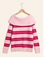 cheap All New Arrivals-Ribbed Knit Wool Blend Off Shoulder Sweater