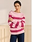 economico Maglioni-Ribbed Knit Wool Blend Sweater