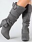 cheap Shoes-Women&#039;s Outdoor Winter Heeled Suede Boots