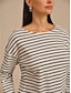 cheap Blouses-Cotton Striped Metal Button Shirt